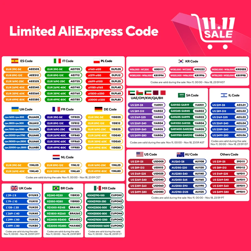 SSD Asgard M2 NVMe 1 ТБ 512 ГБ M.2 2280 PCIe3.0x4 Внутренний твердотельный накопитель для