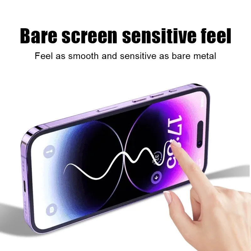 6 в 1 закаленное стекло с полным покрытием для объектива камеры iPhone 14 Plus 15 16 Pro