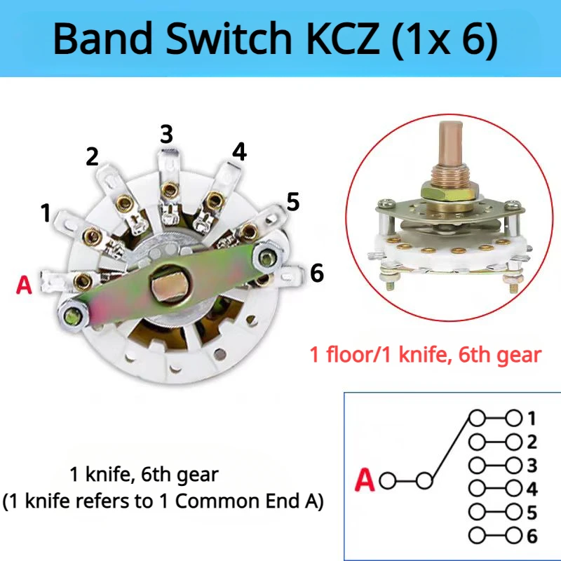 

Поворотный переключатель KCZ 1 полюс