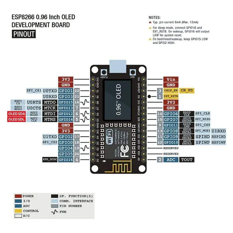 Фото Плата разработки NodeMCU 828SALE с 0,96-дюймовым OLED-дисплеем, модулем WiFi CH340 ESP-12E и разъемом Micro-USB для Micropython. №4