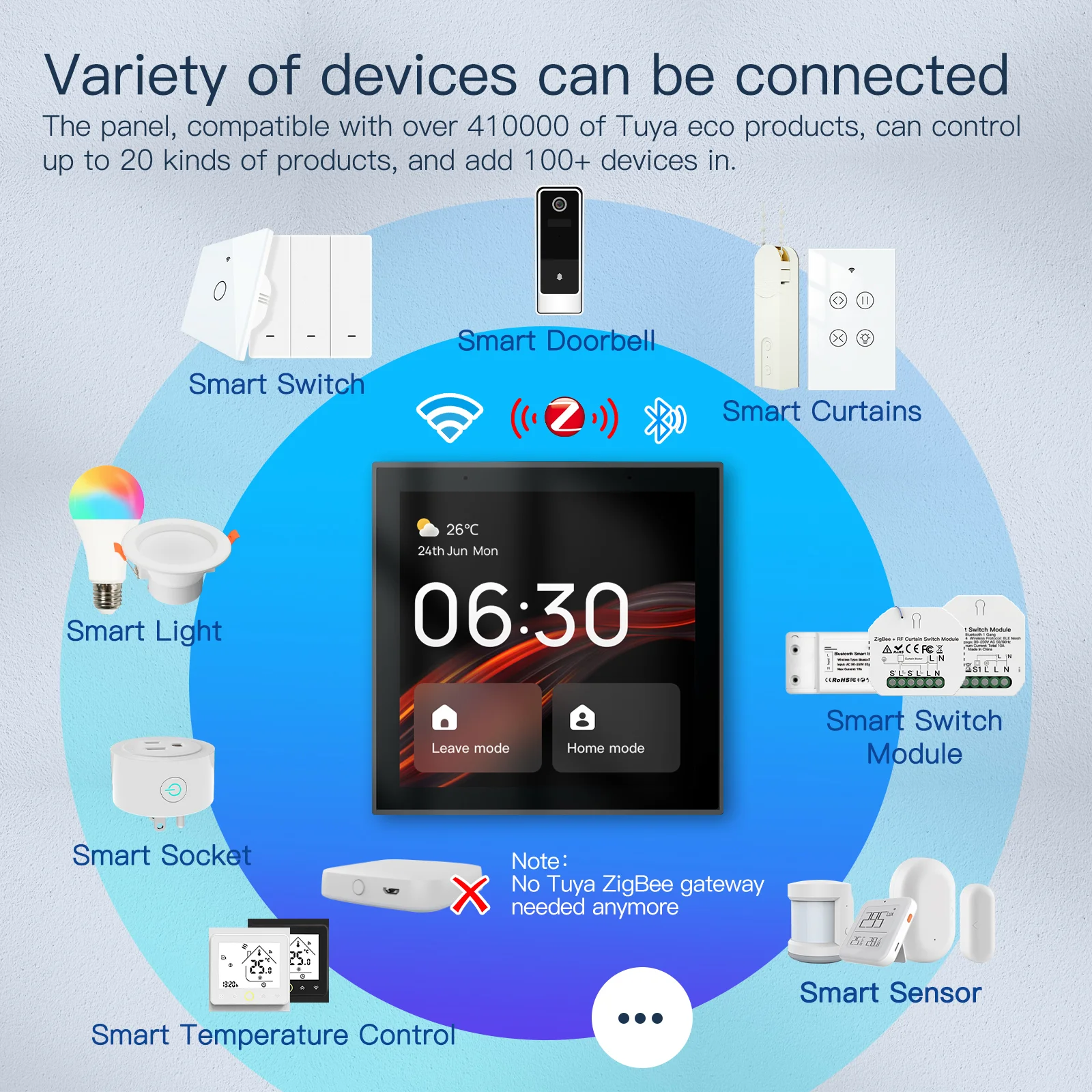 Фото Умная панель управления TYSH Zigbee для умного дома, встраиваемая, с голосовым управлением Alexa, 4-дюймовый сенсорный экран, умный выключатель №2