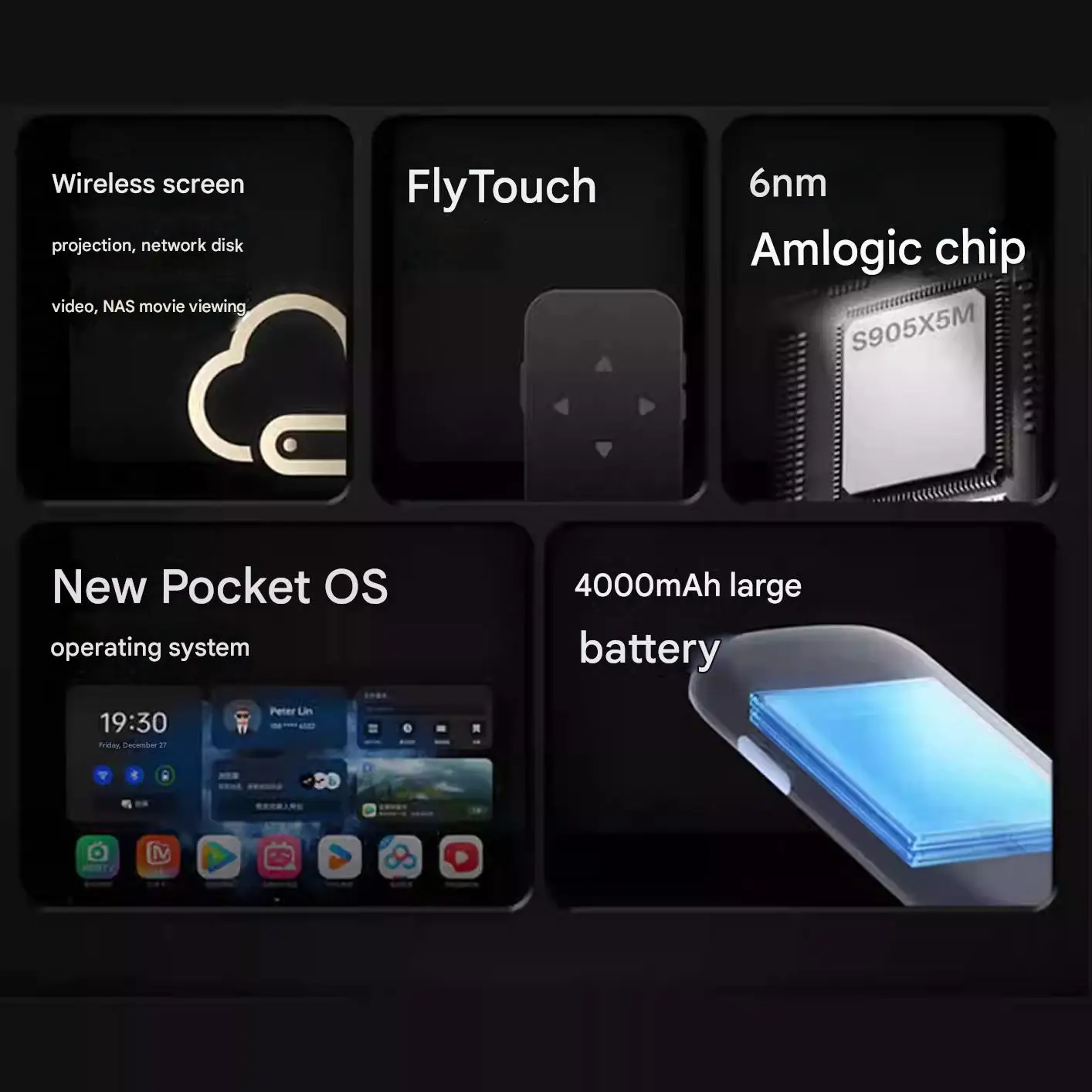 Фото Rayneo Magic 2 Box2 для TCL Thunderbird AR очки игры фильмы интеллектуальный терминал содержит экологические только поддерживает китайские №4