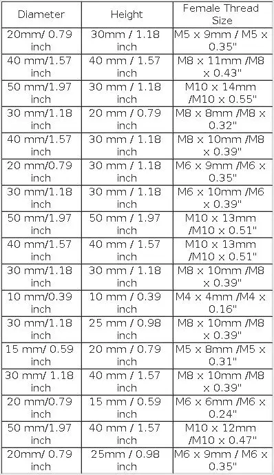 M4/5/6/8/10 Female Thread Rubber Shock Absorber Anti Vibration Pad Rubber-Metal Silentblock Type DD Rubber Mount Flat Base Block