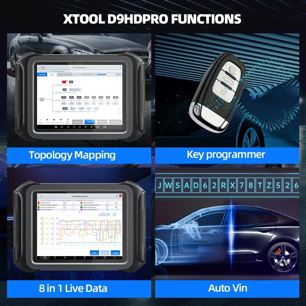 XTOOL D9HD Сверхмощный грузовик Автомобильный сканер Топология Программирование