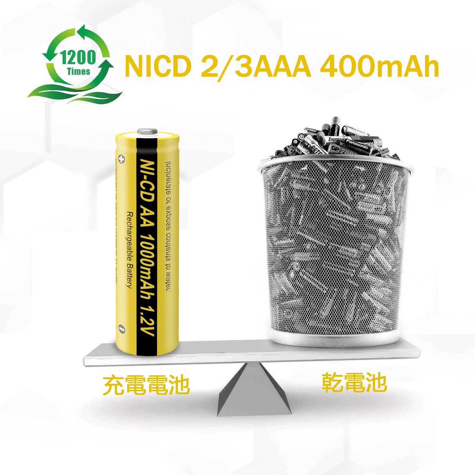 16 шт. аккумуляторные батарейки PKCELL 1 2 в NICD AA 1000 мАч А