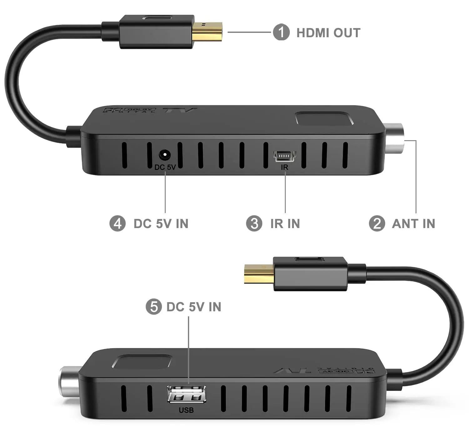 UBISHENG U3mini HDMI TV Stick DVB-T2 декодер HD 1080P ТВ приставка USB 2 0 DVB T2 цифровой наземный