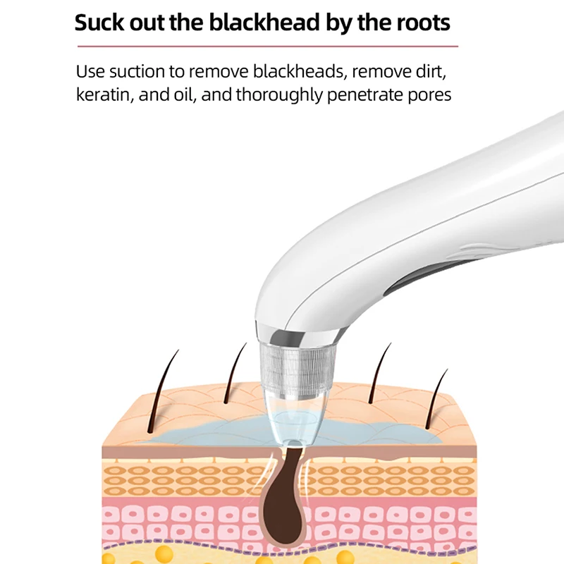 Аппарат для очистки пор устройство удаления черных точек вакуумное на лице и