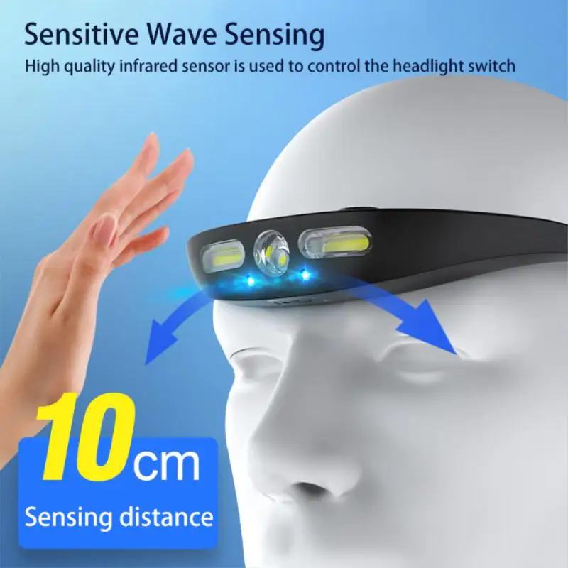 

Wave sensing COB silicone head lamp waterproof USB charging portable night running small head lamp dual light source camping