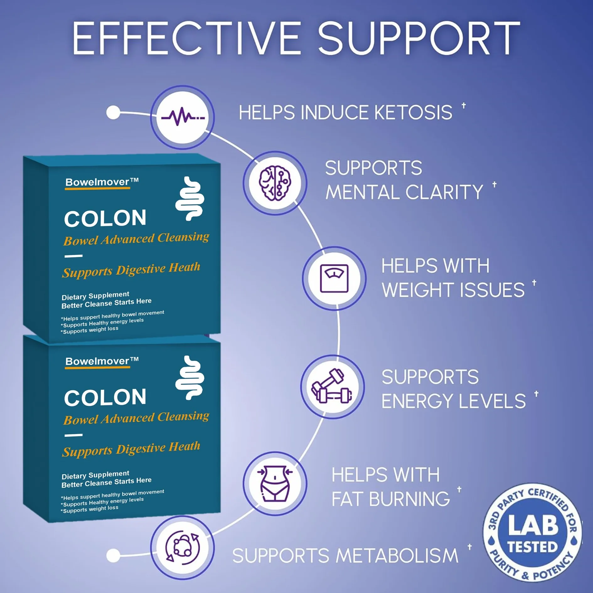 Advanced Gut Cleanse Detox для женщин и мужчин (art.: 3920cae0cfee6) - 3920cae0cfee6