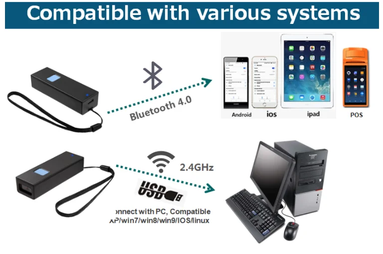 Портативный сканер штрих-кодов EVAWGIB QRCode Bluetooth совместимый с USB 2 4 ГГц беспроводной