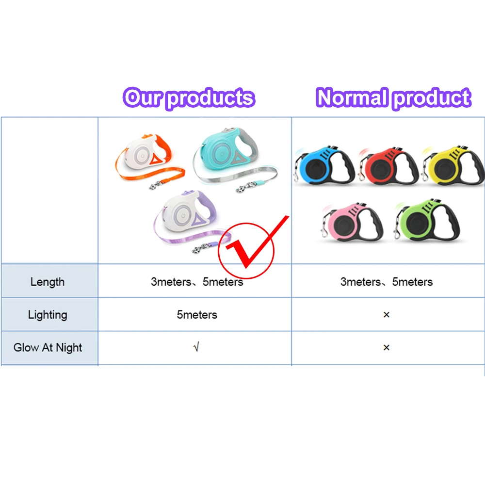 Выдвижной Поводок для собак Led лампа 3/5 м Прочный автоматический прогулок и бега с