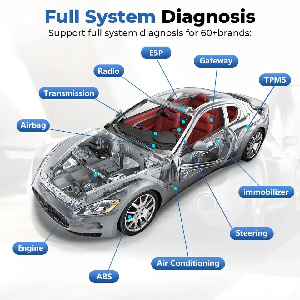 Фото TOPDON TopScan Lite obd2 Сканер Полная система Автоматический интеллектуальный диагностический инструмент Посібник по ремонту DTC Bluetooth OBD2 Считыватель кодов Активный тест №3
