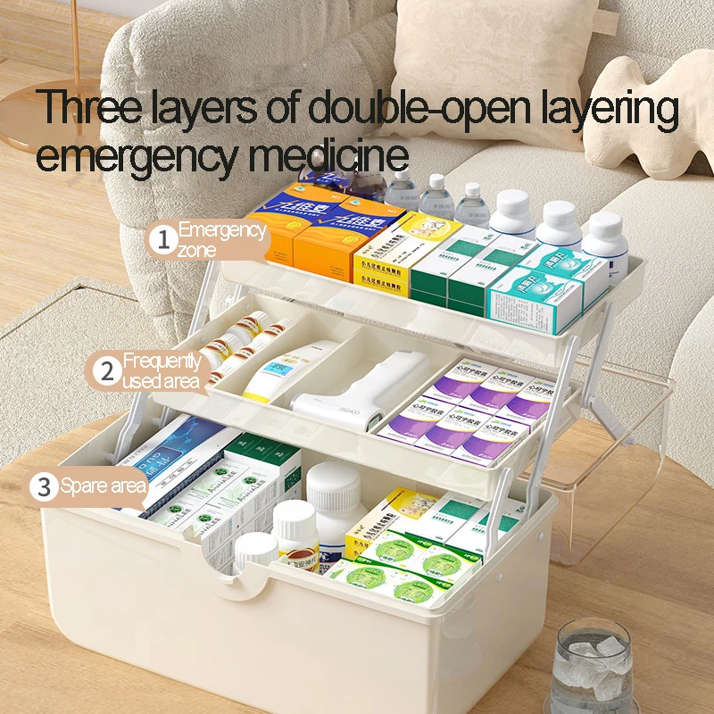Контейнер для хранения лекарств предотвращения эпидемии маленькая коробка