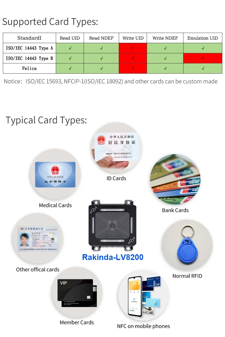Сканер штрих-кодов 640*480 CMOS USB RS232 Wiegand RS485 TTL 1D 2D NFC 13.56mHz LV8200 для киосков и торговых автоматов. (art.: 3920dd11d5a5a) - 3920dd11d5a5a