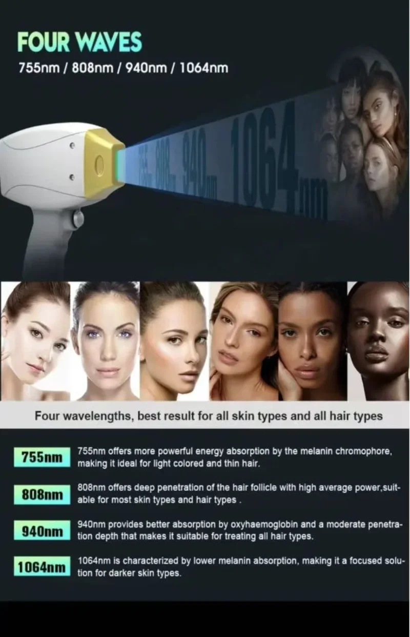 Профессиональный лазерный эпилятор abay для лица