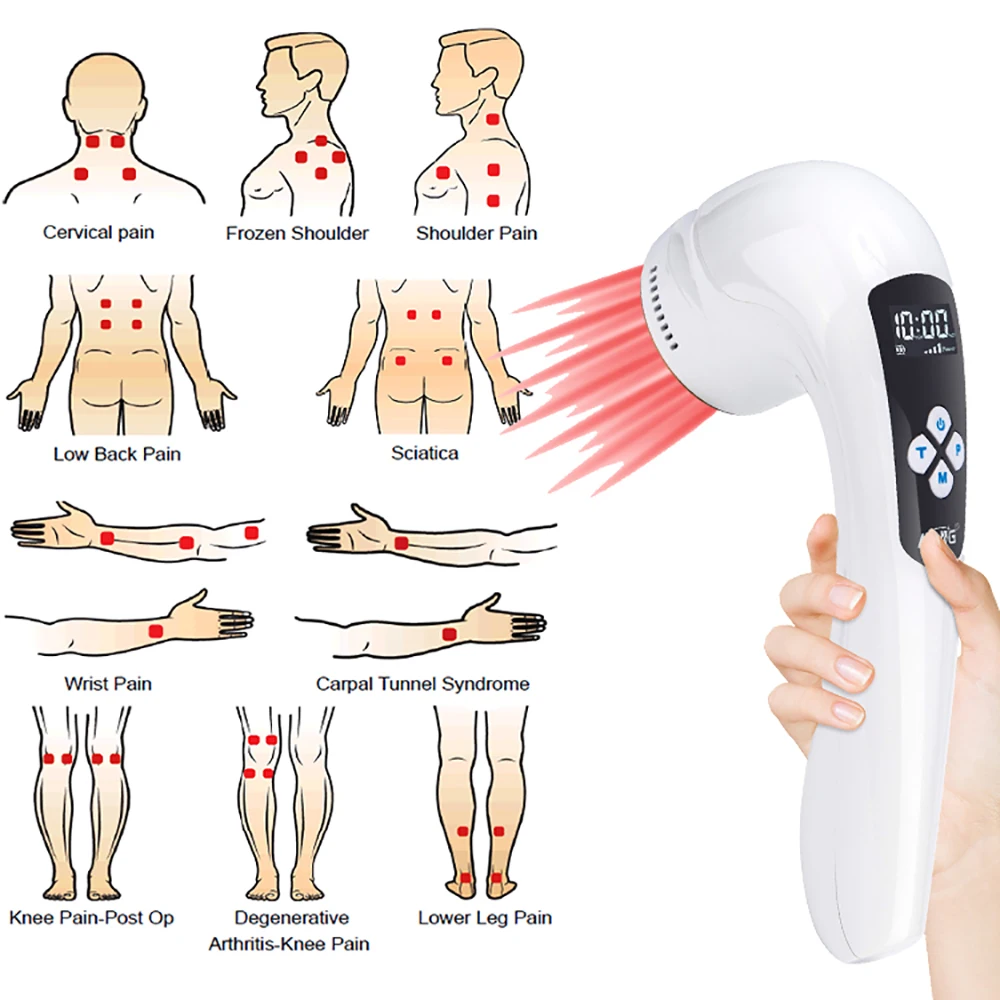 

Low Level Laser Therapy Product Home Use 650nm 808nm Medical Diode Cold Laser Veterinary Machine Physiotherapy LLLT Pain Relief