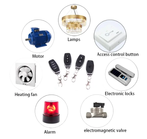 Frequency Remote Control For Cars Electric Retractable Doors