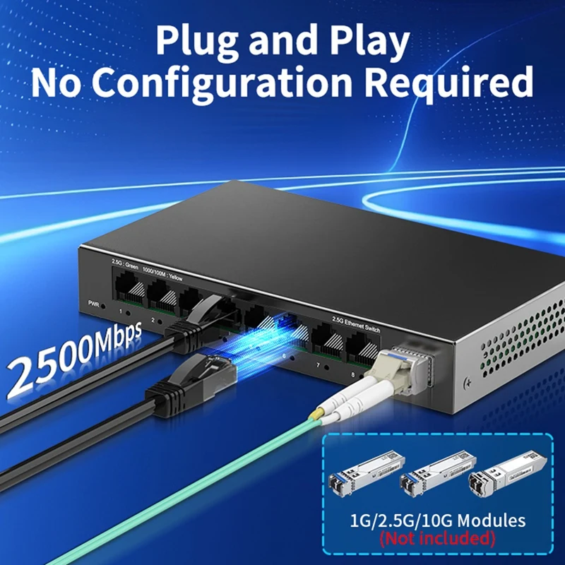 Фото Сетевой коммутатор 2.5Gb с 8 портами, 2.5Gbps, неуправляемый, с 10Gb SFP+ слотом, для домашней лаборатории и небольших сетей, EU PLUG-A07G №4