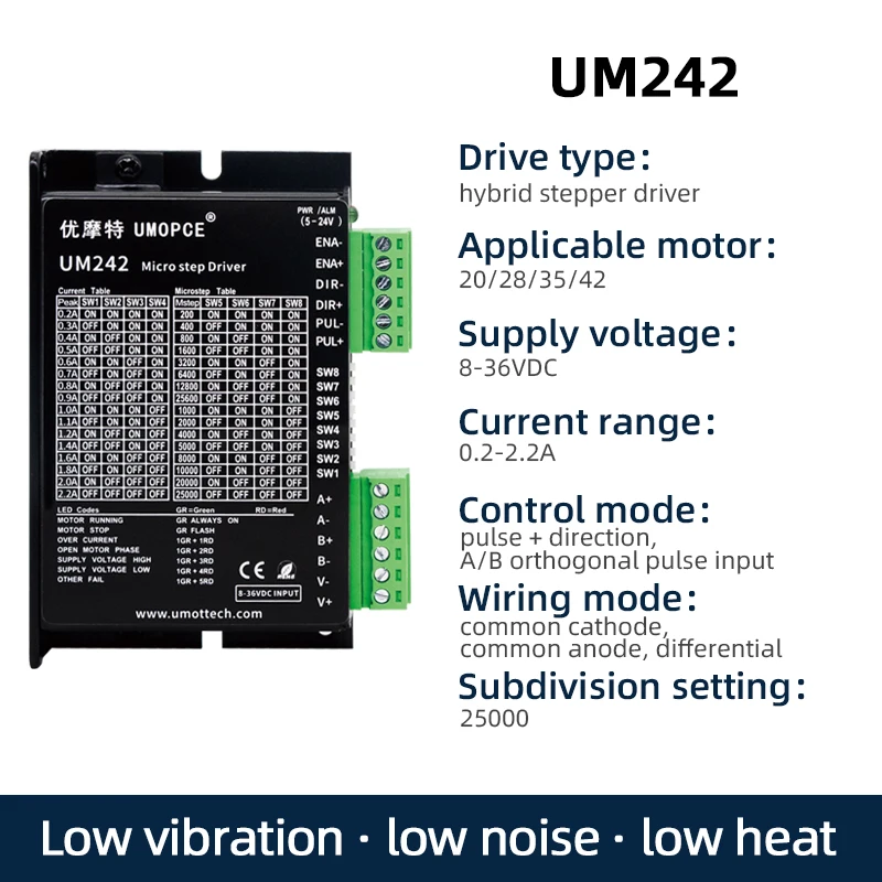 

UMOT CNC 20*41 мм Nema 8 Micro Мини Гибридный шаговый двигатель с полым валом HYBRID 2 фразы 1,8 ° 30мНм, 0,8А, вал 5 мм, диаметр отверстия 3 мм