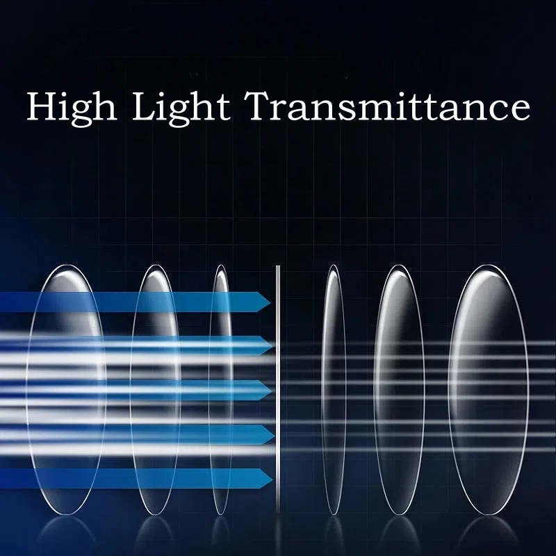 Асферические линзы Xbora 1 56/1 61/1 67/1 74 с высоким разрешением анти-излучение анти-УФ