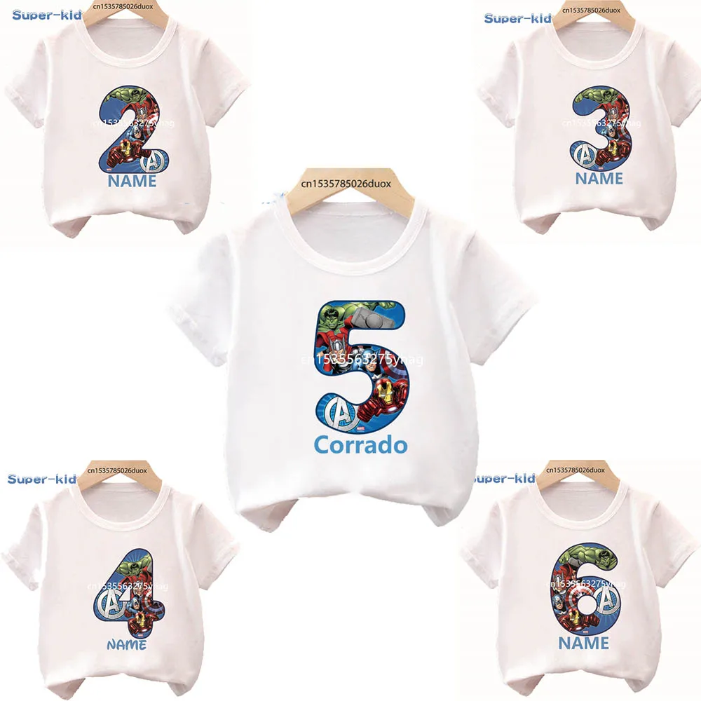 

Мальчики и девочки на возраст 1, 2, 3, 4, 5, 6, 7, 8, 9 лет