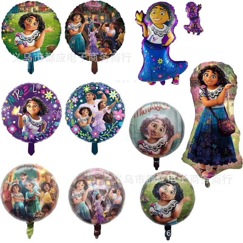 Детские воздушные шары украшение для дня рождения