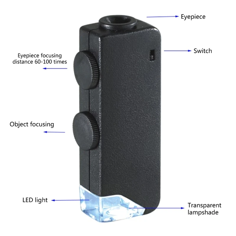 Ручной карманный микроскоп Лабораторный 60-100x со светодиодной увеличительной