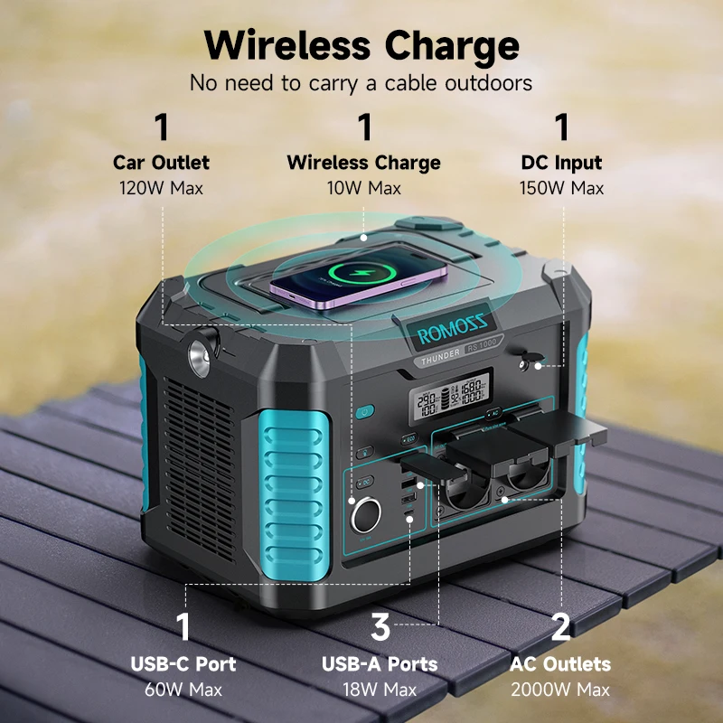 Romoss rs300. Romoss rs1500. Купить электростанцию переносную ромосс. Портативная зарядная станция romoss rs1000. Портативная электростанция romoss.