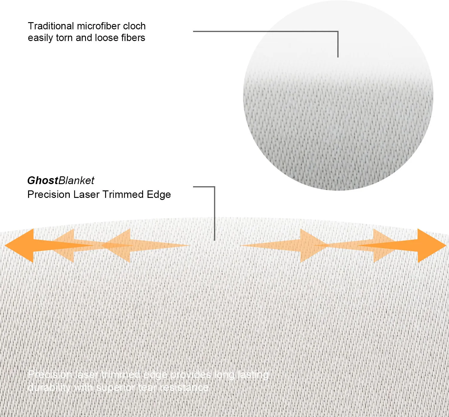 Пылезащитный Чехол Для Клавиатуры Из Микрофибры Набора Чистки Экрана Ноутбука