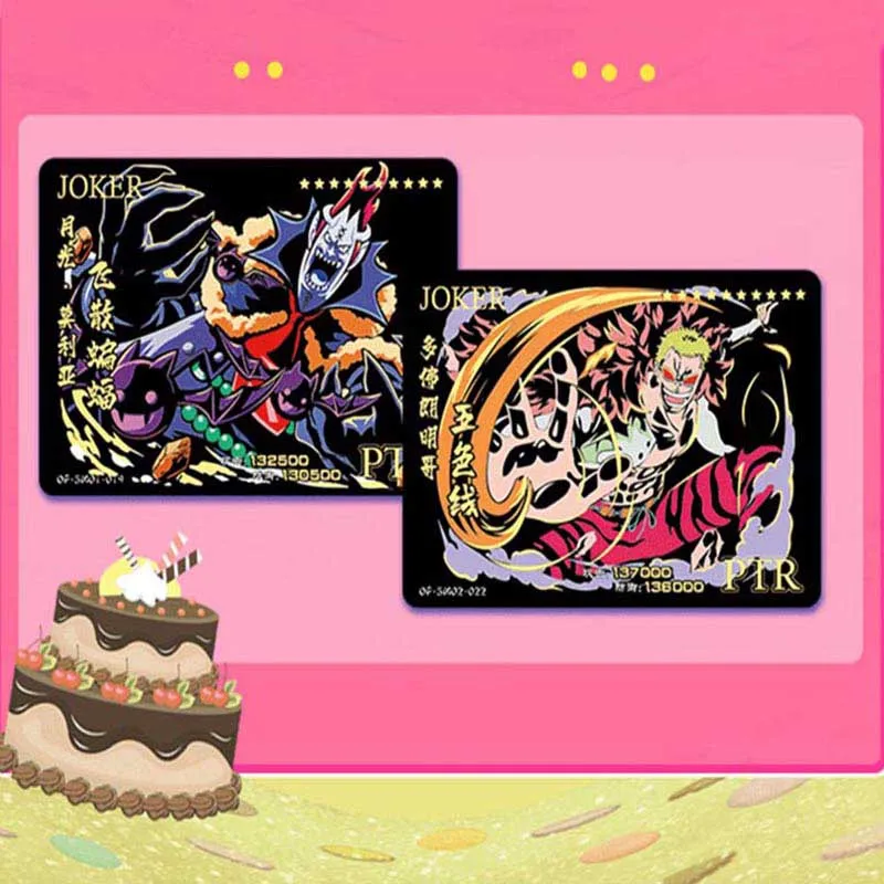 Рисунок 4 - Оптовая продажа, коллекционная