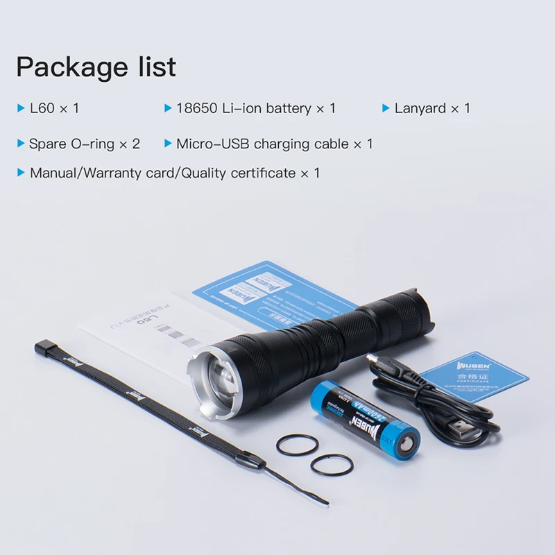 WUBEN L60 перезаряжаемый тактический фонарик 1200 люмен масштабируемый