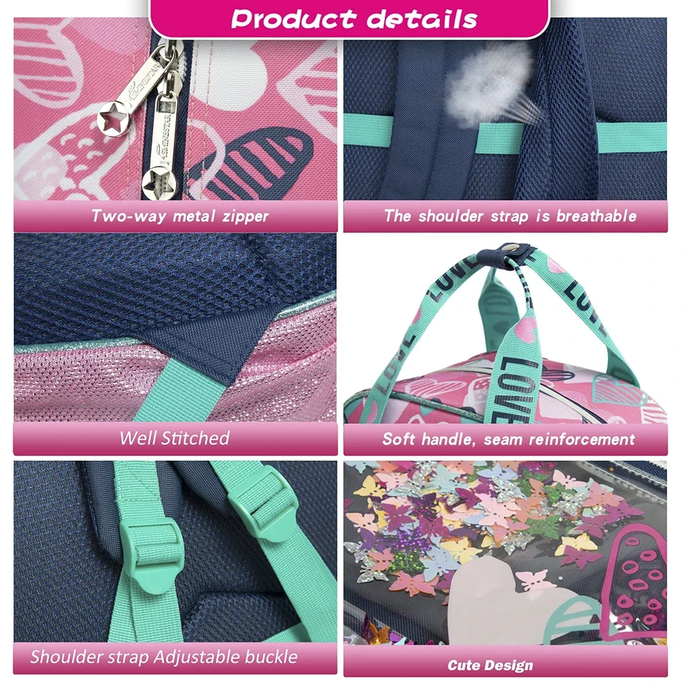 Рисунок 6 - Детский женский рюкзак