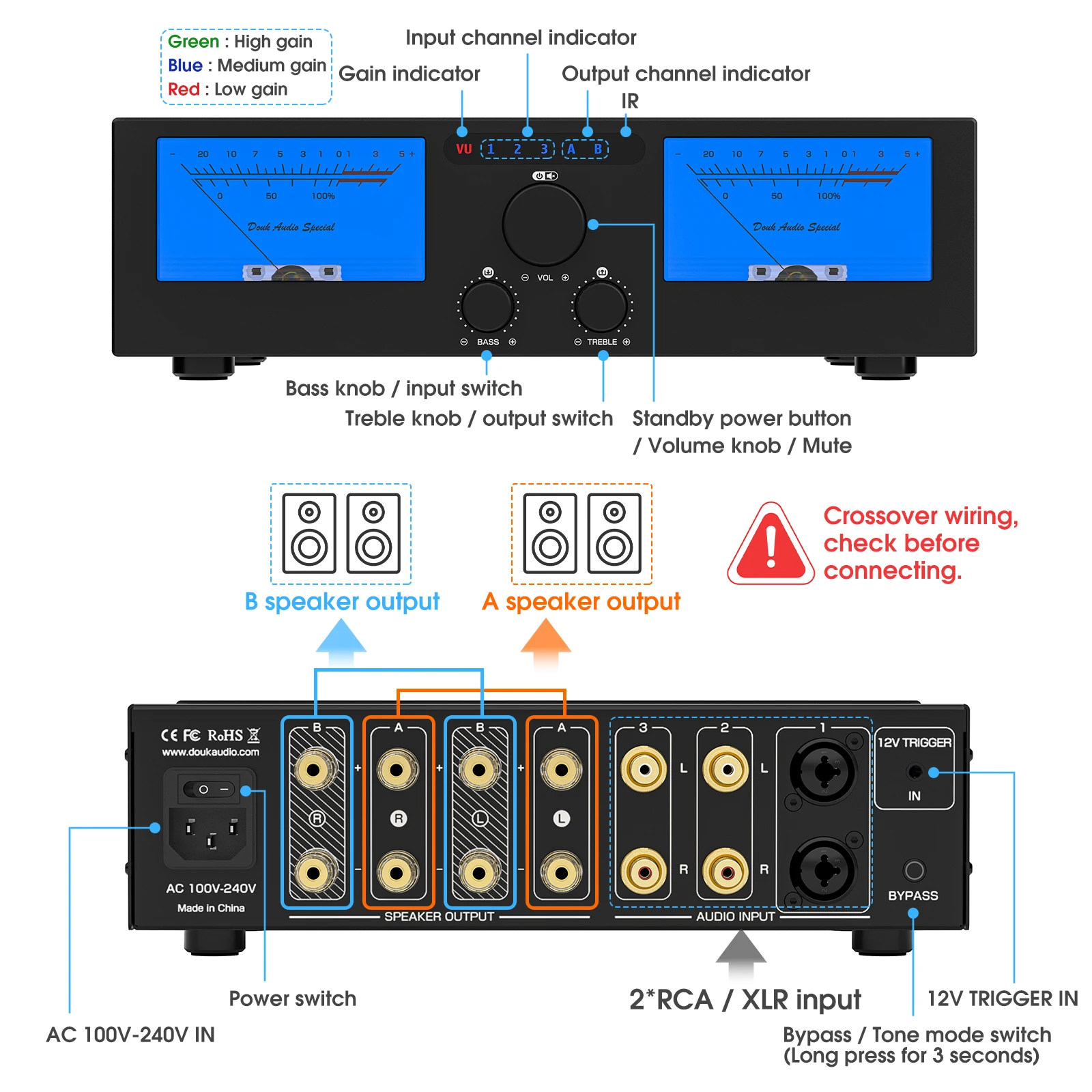 Фото Douk Audio G7 HIFI 300 Вт 2-канальный / 4-канальный цифровой усилитель, селектор динамиков для Eversolo DMP-A6 с TPA3255 №2