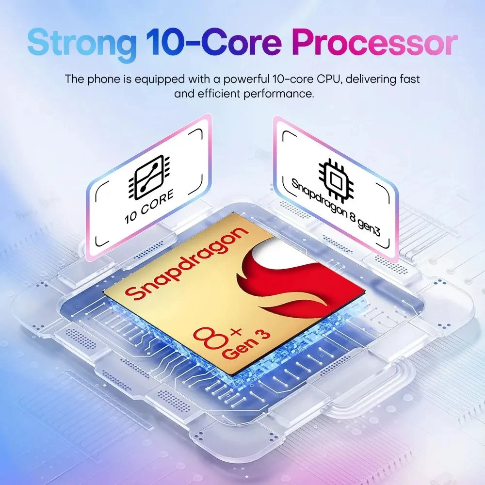 Фото 2026 НОВЫЙ планшет Pad P90 Pro, 11 дюймов, 24 ГБ + 2 ТБ, планшеты, Android 16, Snapdragon8gen3, планшетный ПК, распознавание лиц, 20000 мАч, 5G, двойная SIM-карта №4