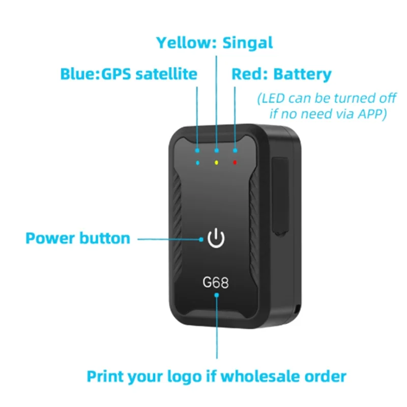 

CABE-G68 Mini 4G GPS трекер USB Type C зарядка анти-потерянное отслеживание в реальном времени бесплатное мобильное приложение для детей пожилые велосипеды активы