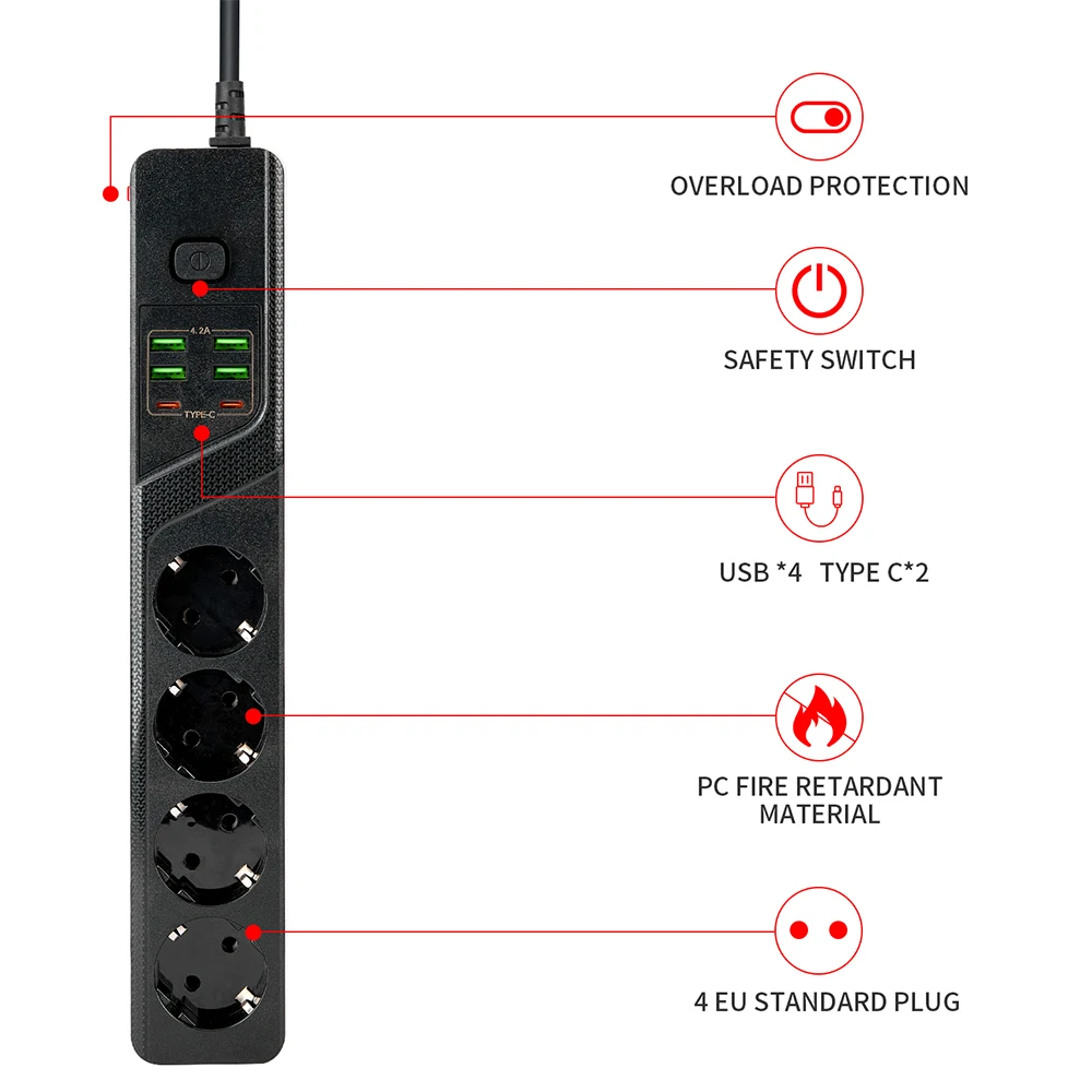 Ceny 3000W Ue Listwa Zasilająca Z Zabezpieczenie Przed Przeciążeniem 4USB C 2typ C Rozdzielacz ładowarki Rozszerzenie Gniazdo Z Przełącznikiem 2m Wtyczka Europejska Rozszerzenie