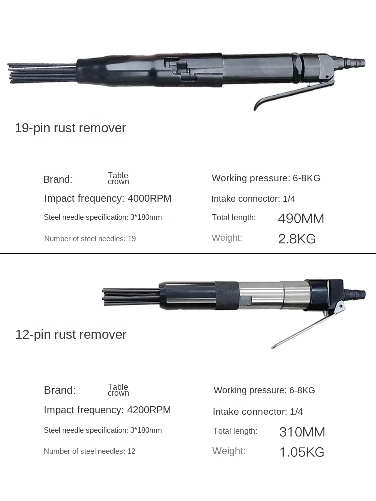 Инструмент для удаления ржавчины с прямой ручкой пневматический инструмент