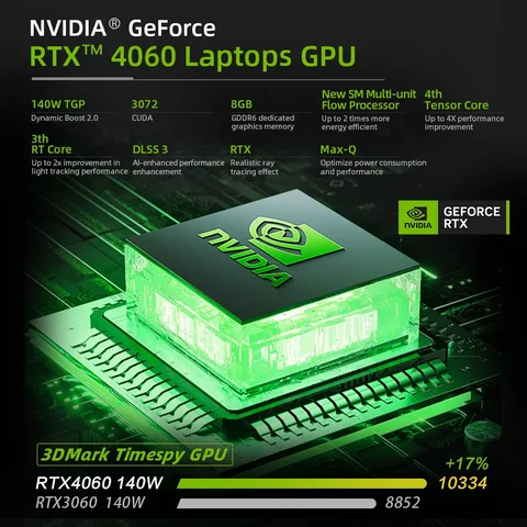Игровой ноутбук THUNDEROBOT R16, 16", 16/512ГБ, i7-13650HX, RTX 4060, Windows