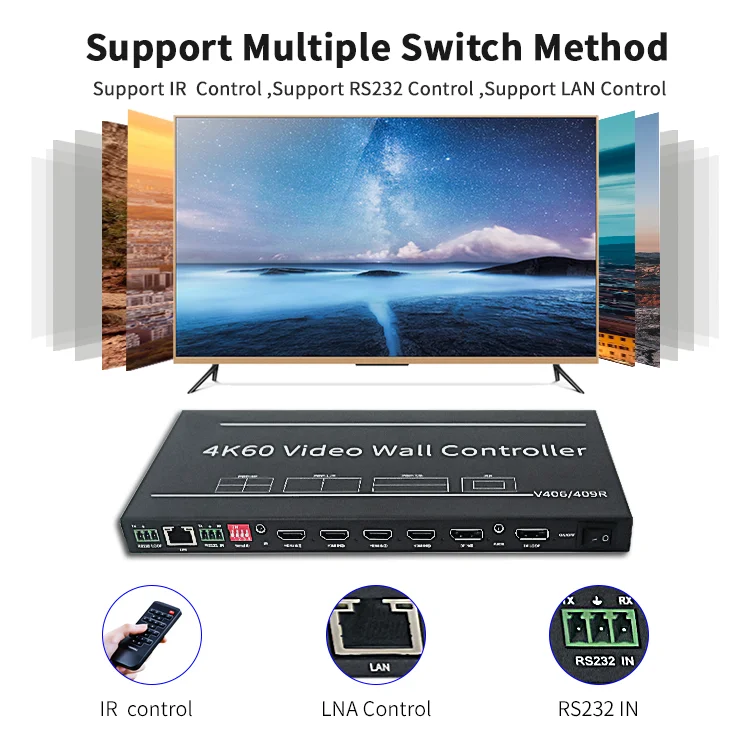Hot sale video multi-screen video wall controller 1X9 3X3 3X6 HD video controller