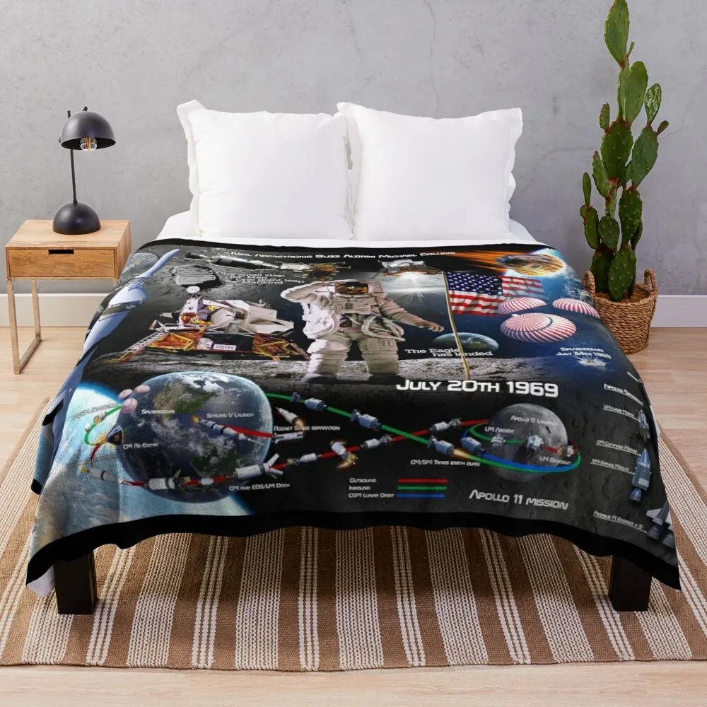

Apollo 11 насадка, одеяло, жаккардовые одеяла, одеяло для путешествий, Роскошное Одеяло