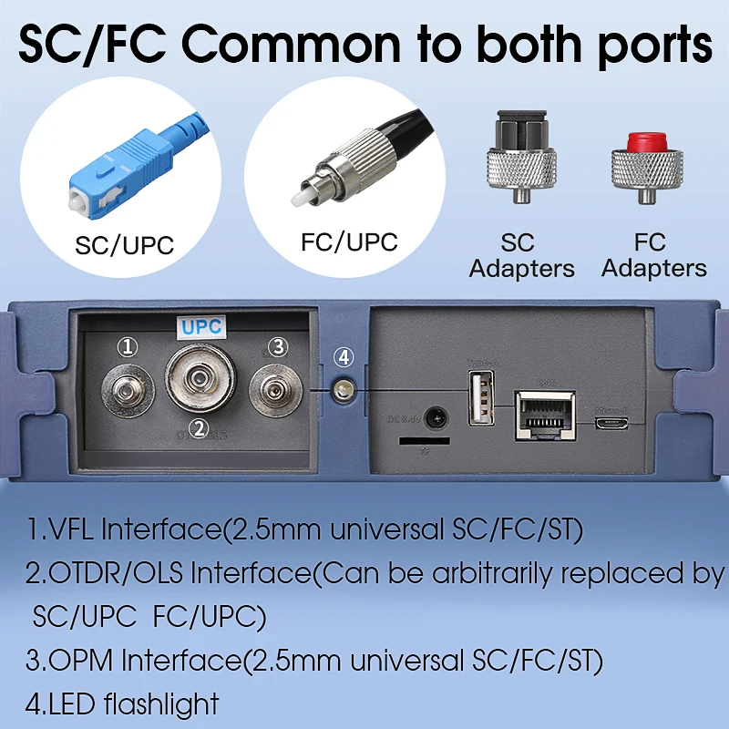 Smart OTDR(Built-in OPM/OLS/VFL)Multifunctional Optical Time Domain Reflectometer Fiber Tester AUA-600U/600A/601U/601A/616U/616A