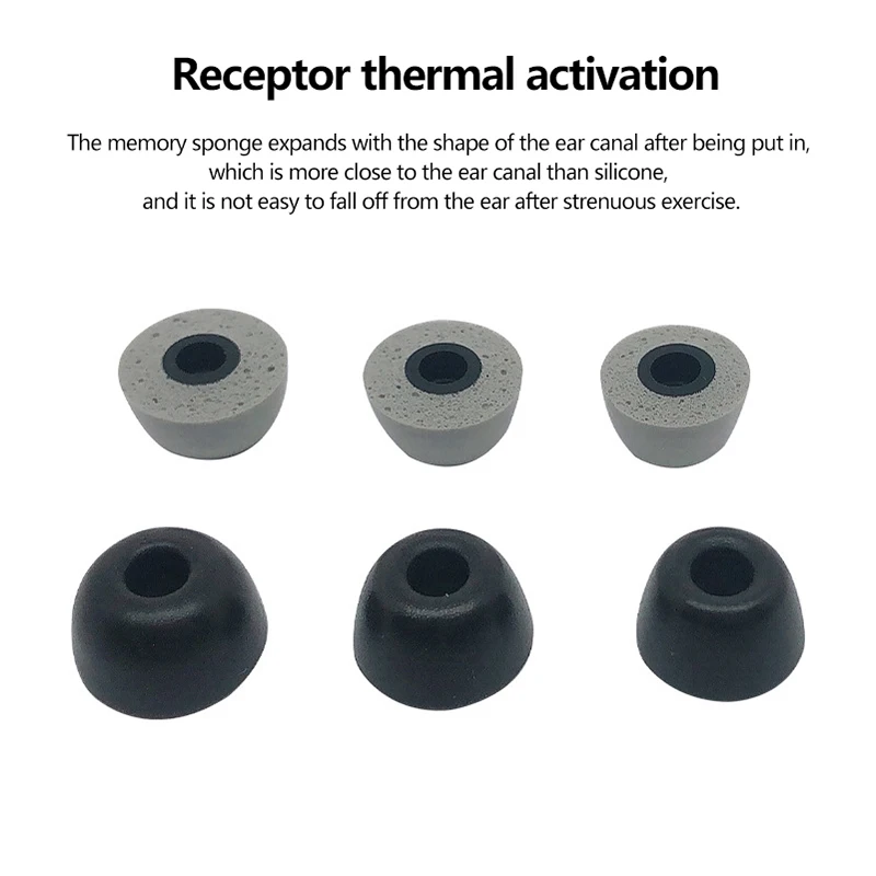 

1Pair Memory Foam Sleeve Earbuds Earphone Earcaps For Samsung Galaxy Buds2 Pro