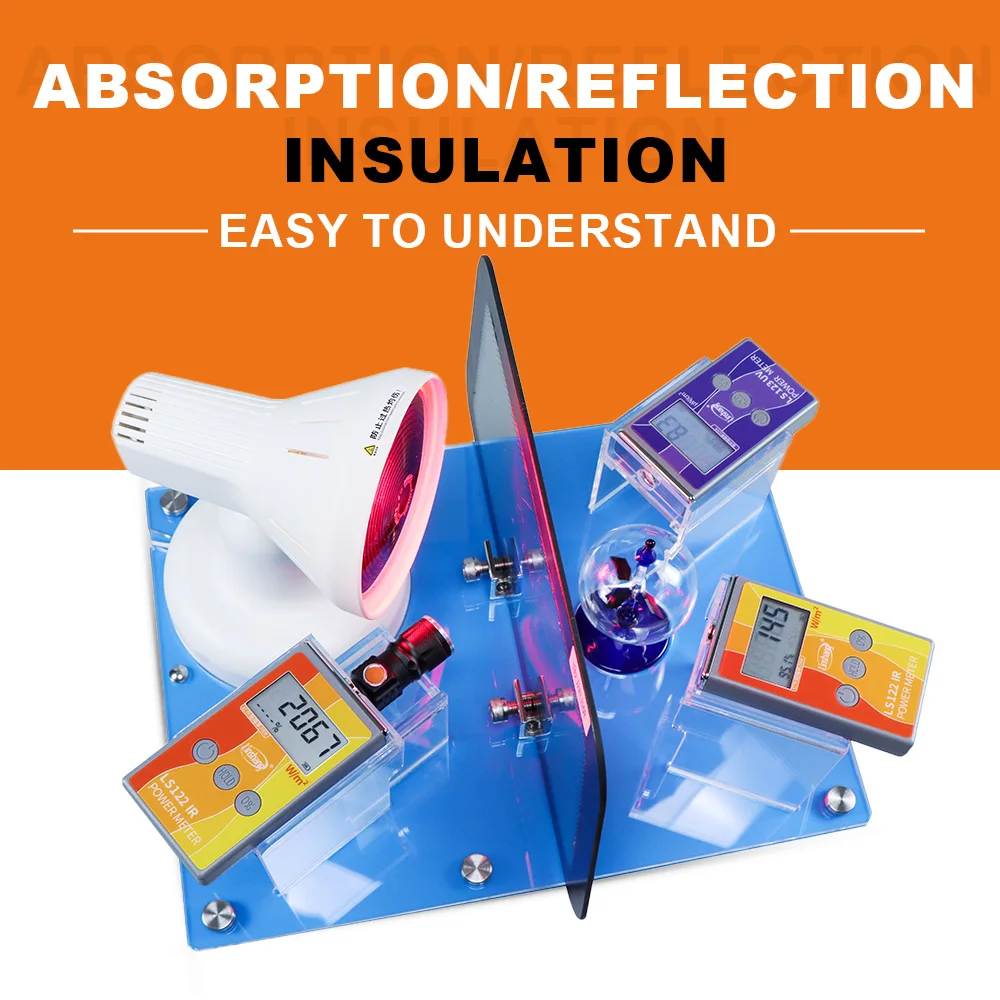 Прибор для проверки параметров солнечной энергии на стекле FS3150 автомобильные