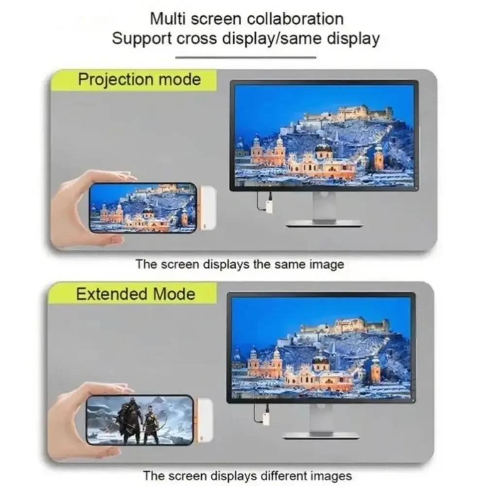 Фото Беспроводной HDMI-передатчик Type-C с функцией дублирования, низкой задержкой, беспроводной HDMI-приемник 1080P/60Гц, адаптер для презентаций №5