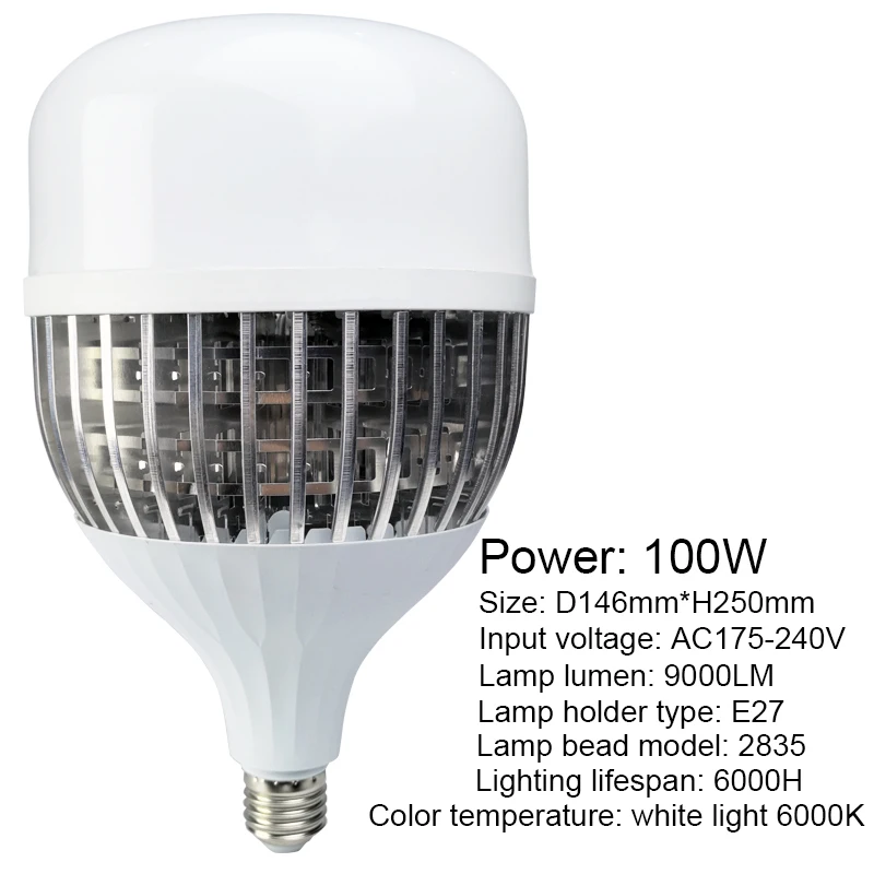 

Светодиодная лампа Rosensuotich 150/100/50 Вт