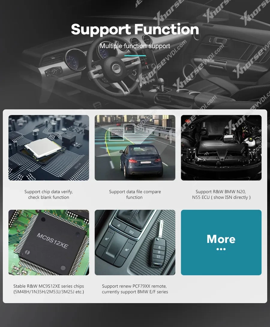 Автомобильный программатор Xhorse VVDI PROG V5.3.3 автомобильный программа Diangnostic-tool