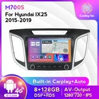 Автомобильный мультимедийный плеер 7862C 8G 128G Android 11 все в одном, интеллектуальная система GPS для Hyundai CRETA IX25 2014 2015 2016 - 2019