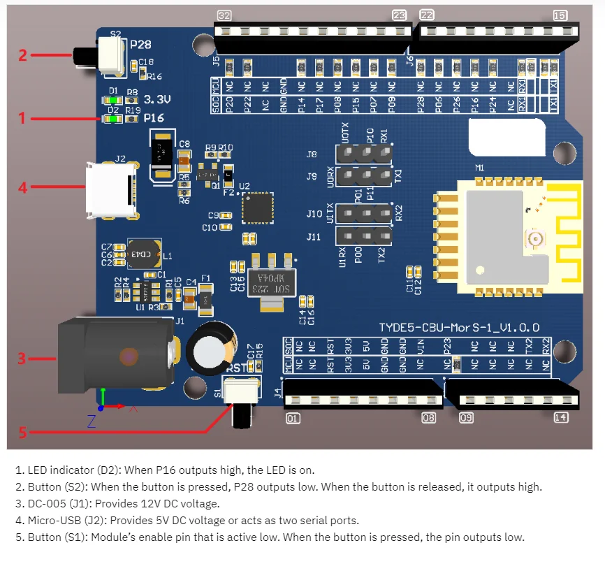 Плата разработки Tuya CBU Wi-Fi и Bluetooth Combo Module SoC Board V2