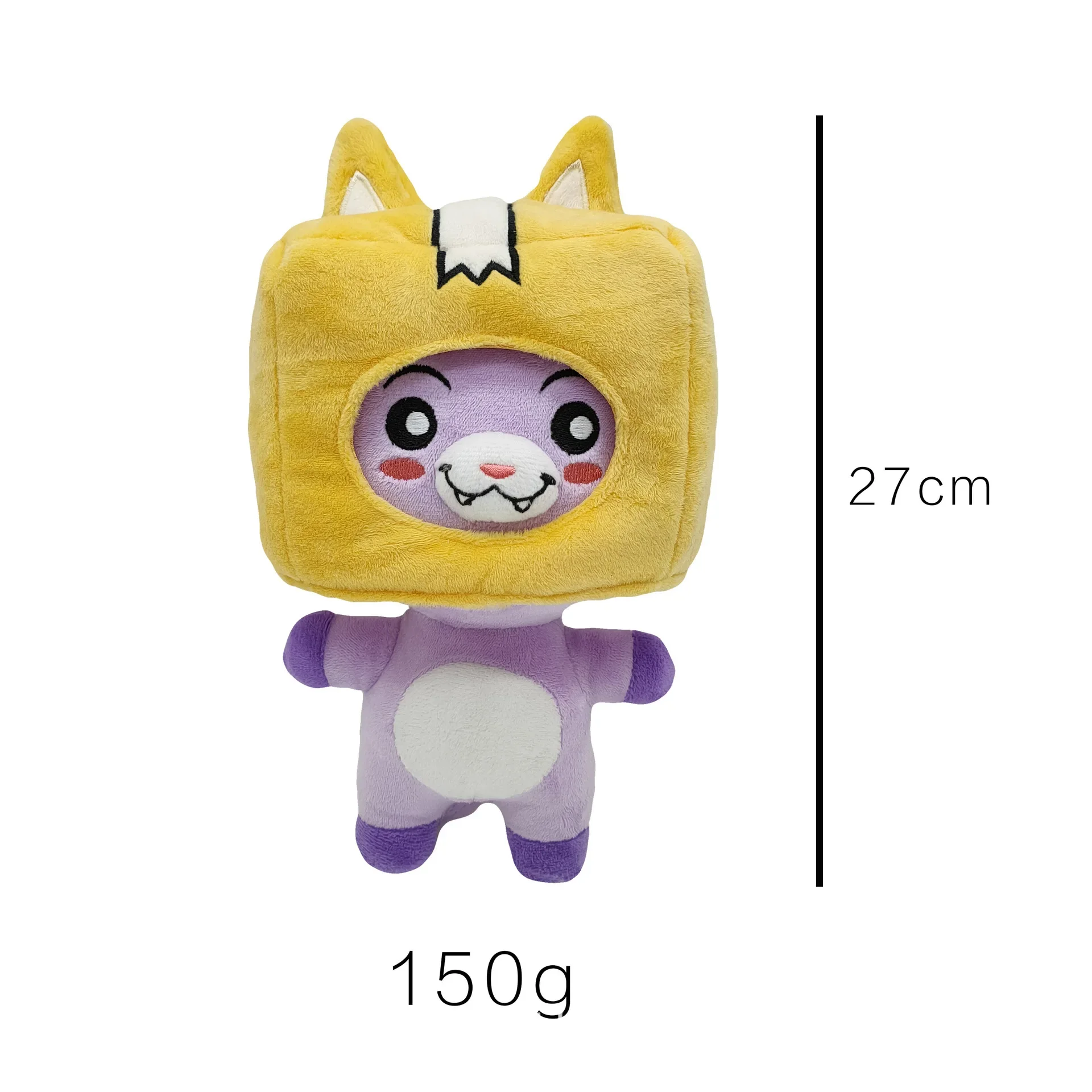Рисунок 3 - 7 видов стилей Kawaii Lankyboxed