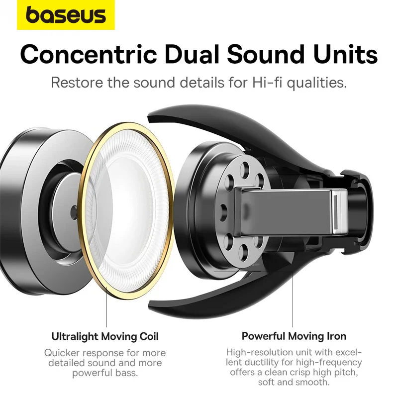 TWS-наушники Baseus Bowie EX с поддержкой Bluetooth 5 3 и ШПД |